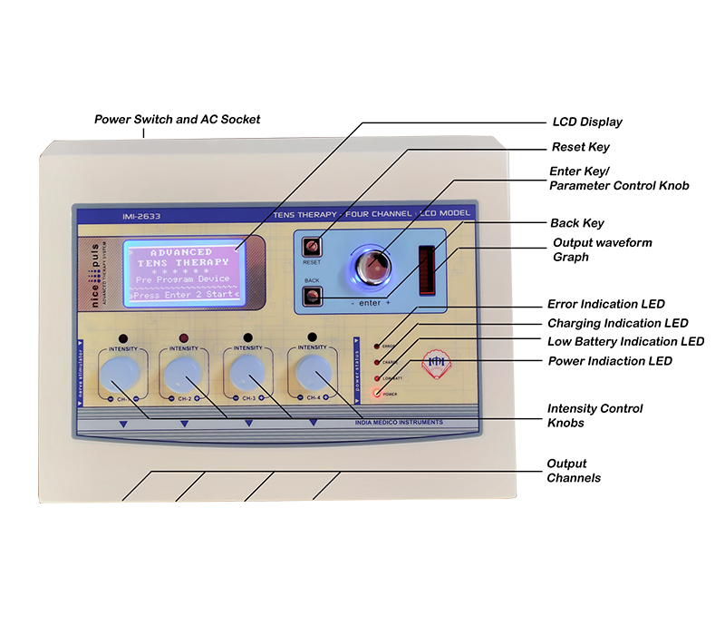 DynoPulse Pro - View 3
