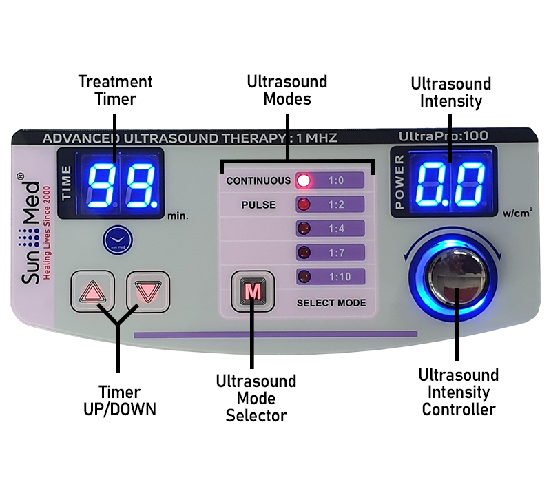 UltraPro100 Touch - View 4